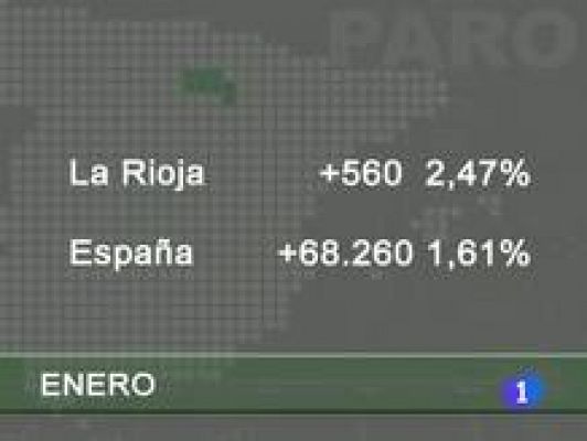 Informativo Telerioja - Telerioja en 2' - 02/03/11