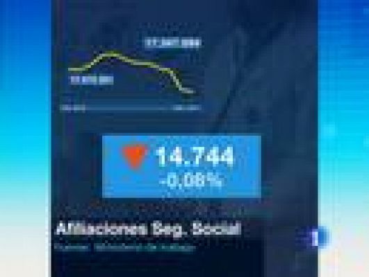 Telediario 1 - Telediario 1 en 4' - 02/03/11