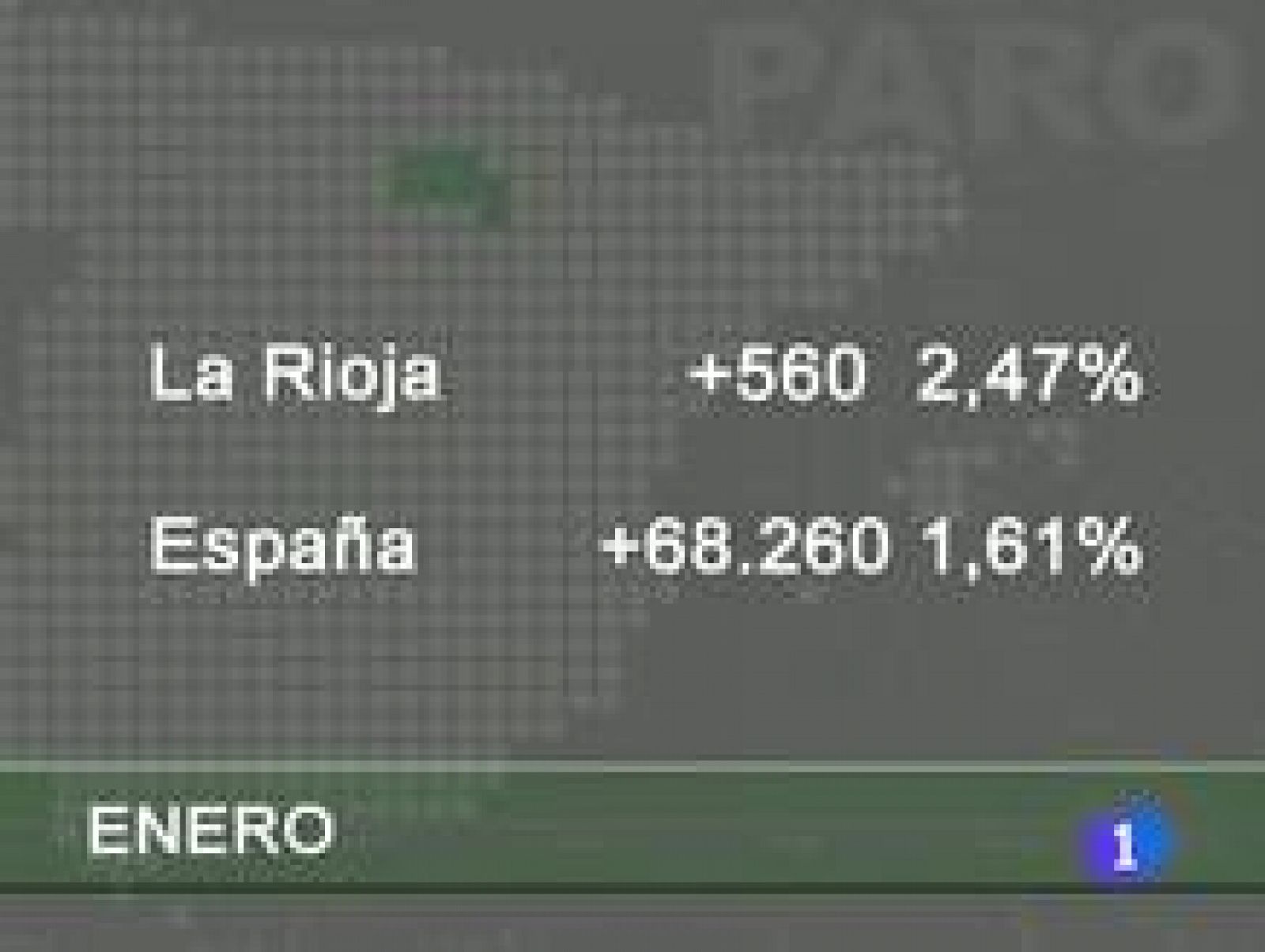 Informativo Telerioja - 02/03/11 | Ver