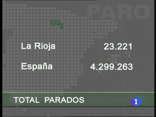 Informativo Telerioja - Informativo Telerioja - 02/03/11