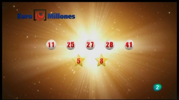 Loterías - La suerte en tus manos - 04/03/11