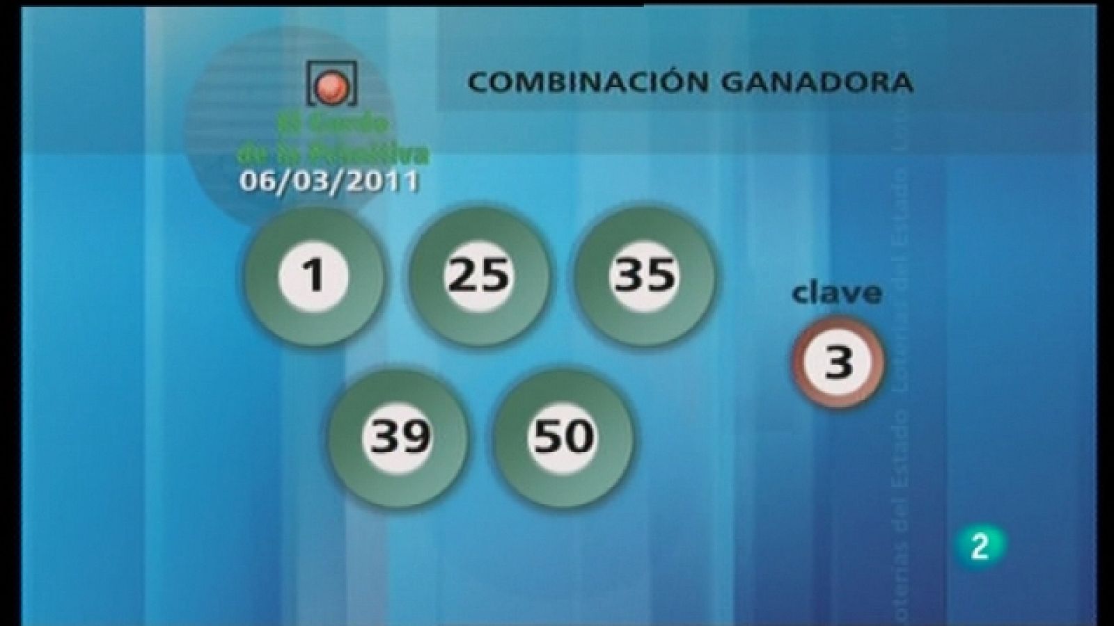 Loterías: Lotería diaria - 06/03/11 | RTVE Play