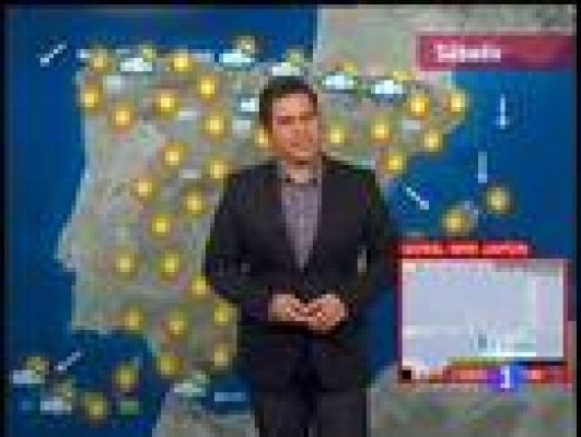 El tiempo - Cielos poco nubosos