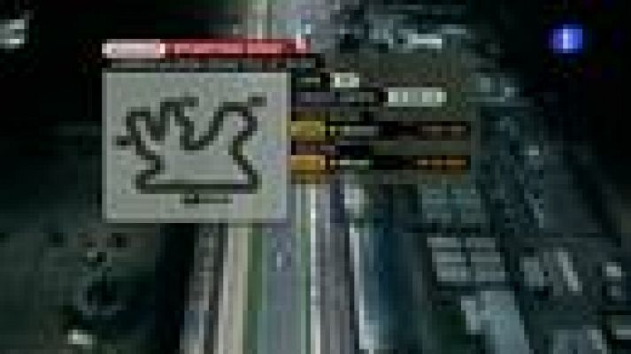  - Carrera MotoGP GP de Catar