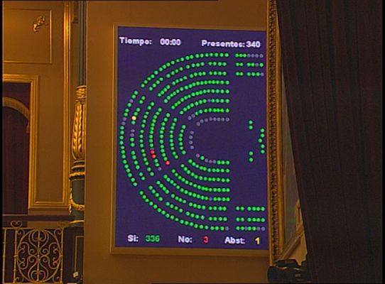 Telediario 1 - 3 votos en contra y una abstención