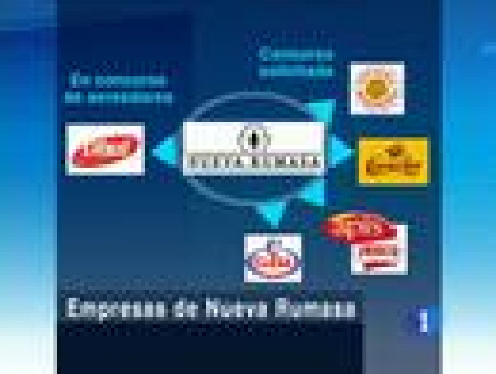 La familia Ruiz-Mateos y los sindicatos aceptan que haya expedientes de regulación temporal de empleo de seis meses