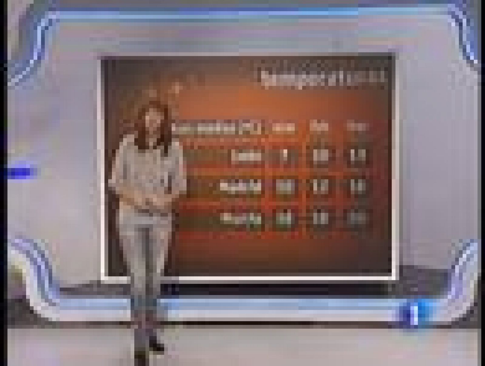 Sigue la inestabilidad en esta primavera invernal - El tiempo | Ver