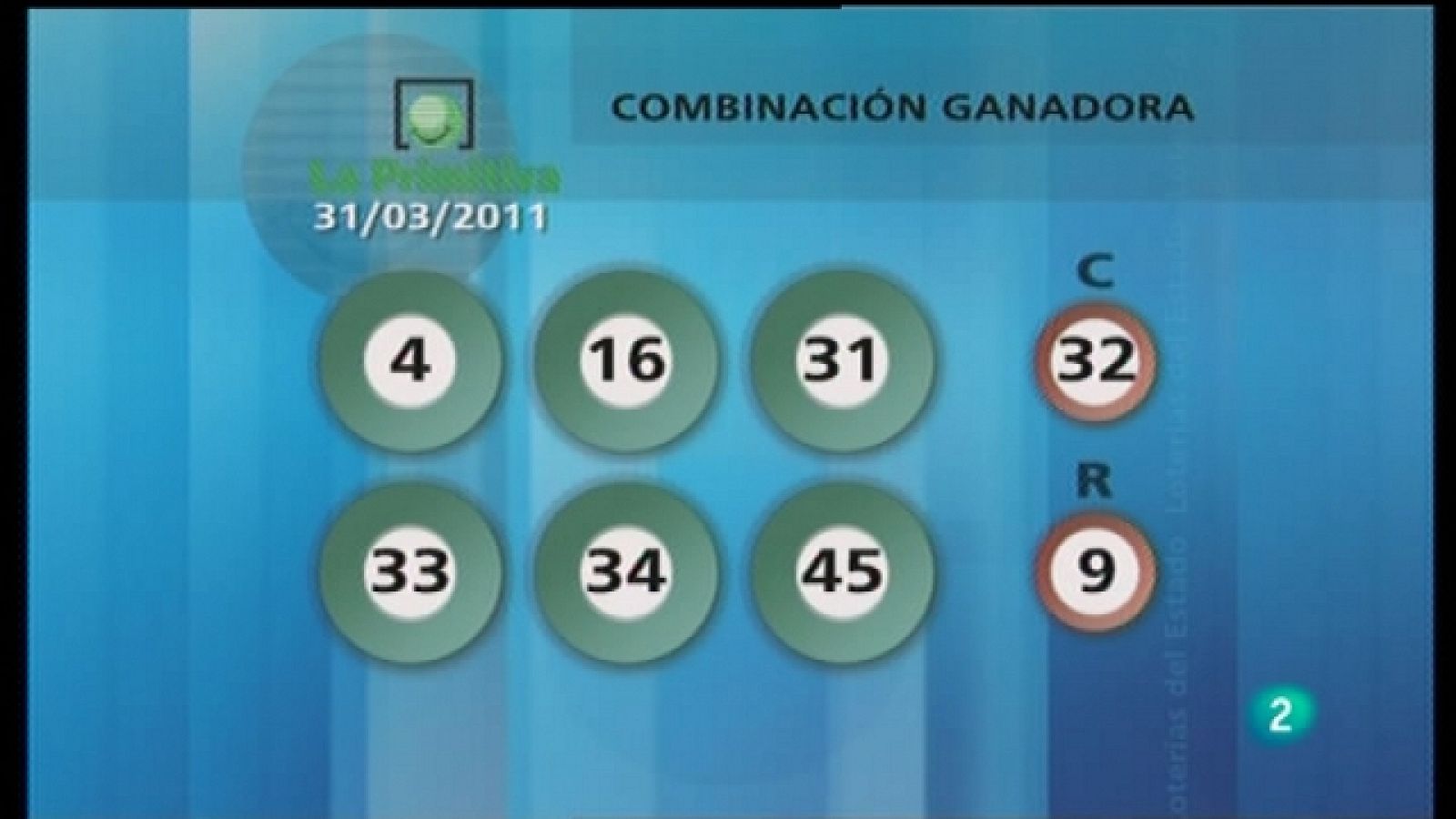 Lotería diaria - 31/03/11 - Loterías | Ver