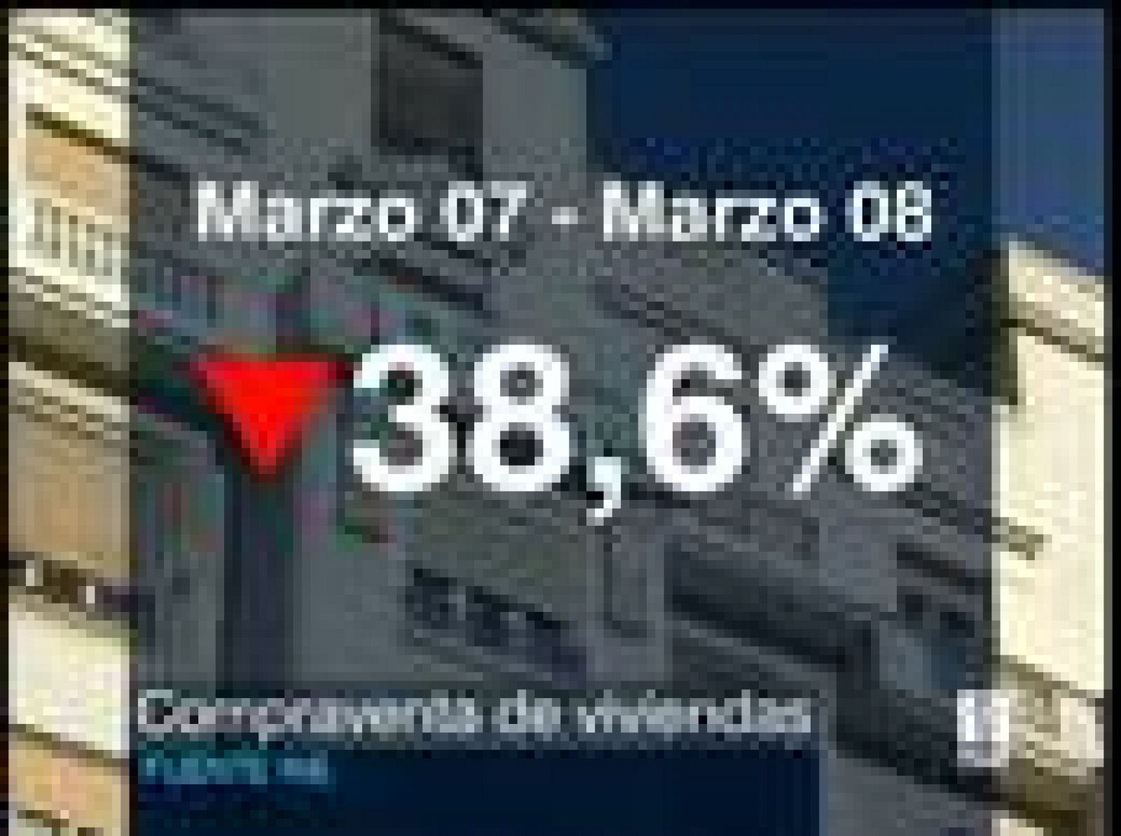  La venta de pisos sigue cayendo. En marzo ha bajado casi un 39%. Un Euribor al alza, las dificultades para conseguir un crédito y el aumento del paro son algunas de las causas. También ha disminuido el número de nuevas hipotecas para viviendas  un 40% respecto a marzo del 2007.