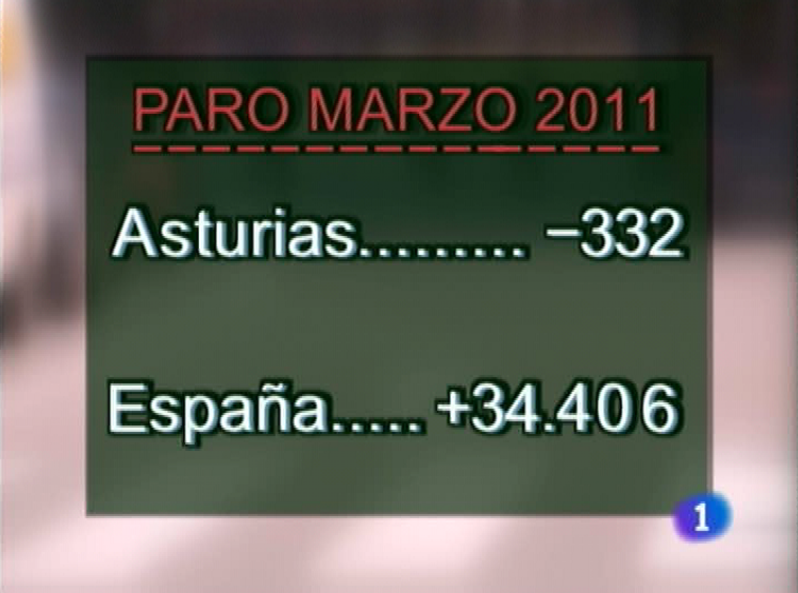 Panorama Regional: Panorama Regional en 2' - 04/04/11 | RTVE Play