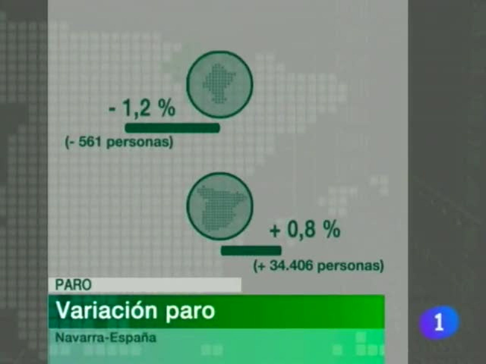  Aparece en la Balsa de la Morea en Beriáin el cuerpo sin vida de una mujer con rasgos latinos y con signos de violencia.  Desciende el paro en Navarra en el mes de marzo en 561 personas. El Secretario General del PSN dice que la retirada de Zapatero era conocida y esperada. (04/04/11)