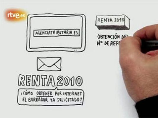  - Renta 2010: Obtener el borrador