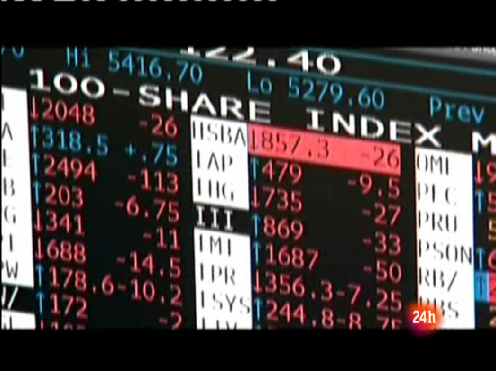 El director Charles Ferguson ha obtenido el Oscar al Mejor documental 2011 con su trabajo sobre los culpables de la crisis económica. El documental ofrece una reflexión sobre la codicia humana