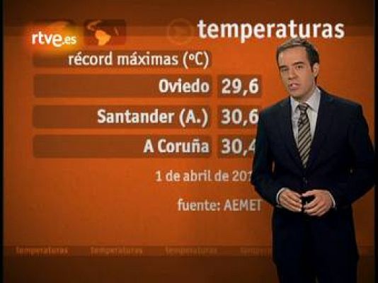 El tiempo - Temperaturas más altas