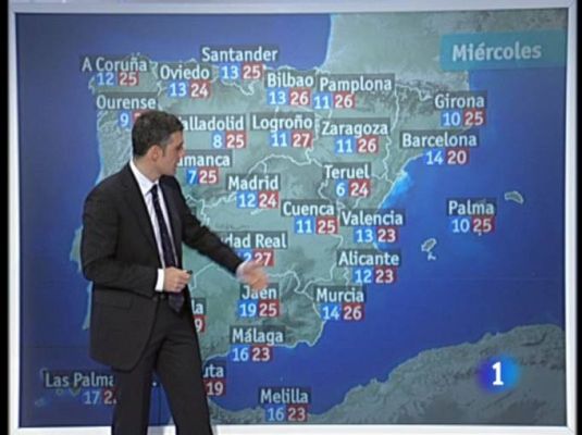 El tiempo - Predicción del tiempo para este miércoles