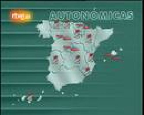  - Derrota del CDS-dimite Suárez