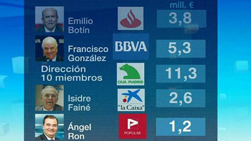 Entra en vigor la ley que permite controlar las remuneraciones de los banqueros