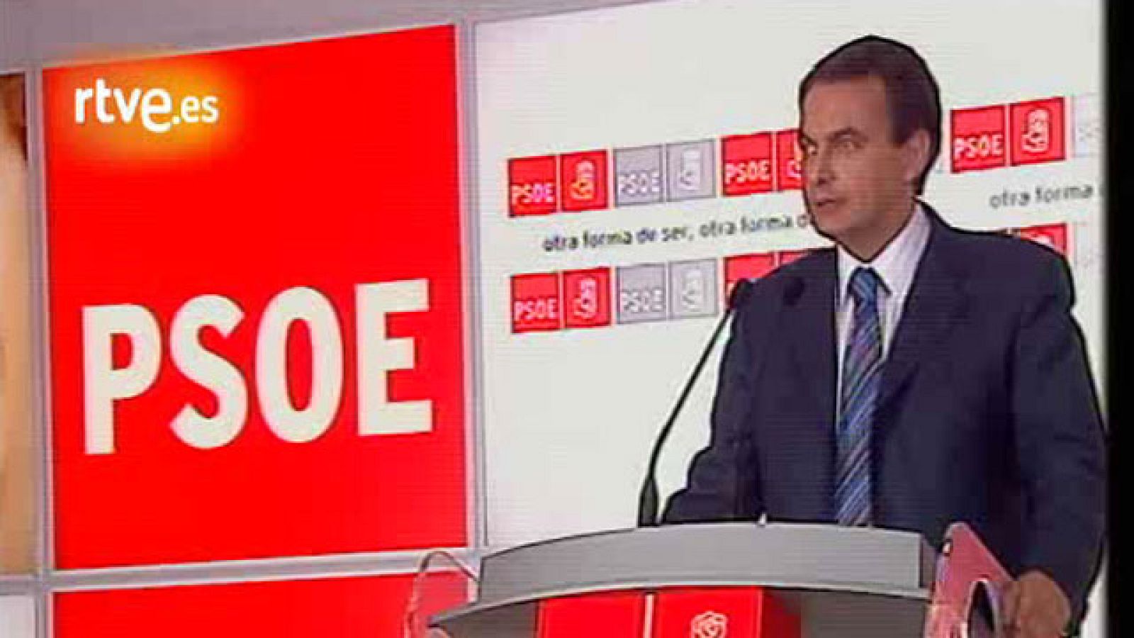 Análisis de los resultados