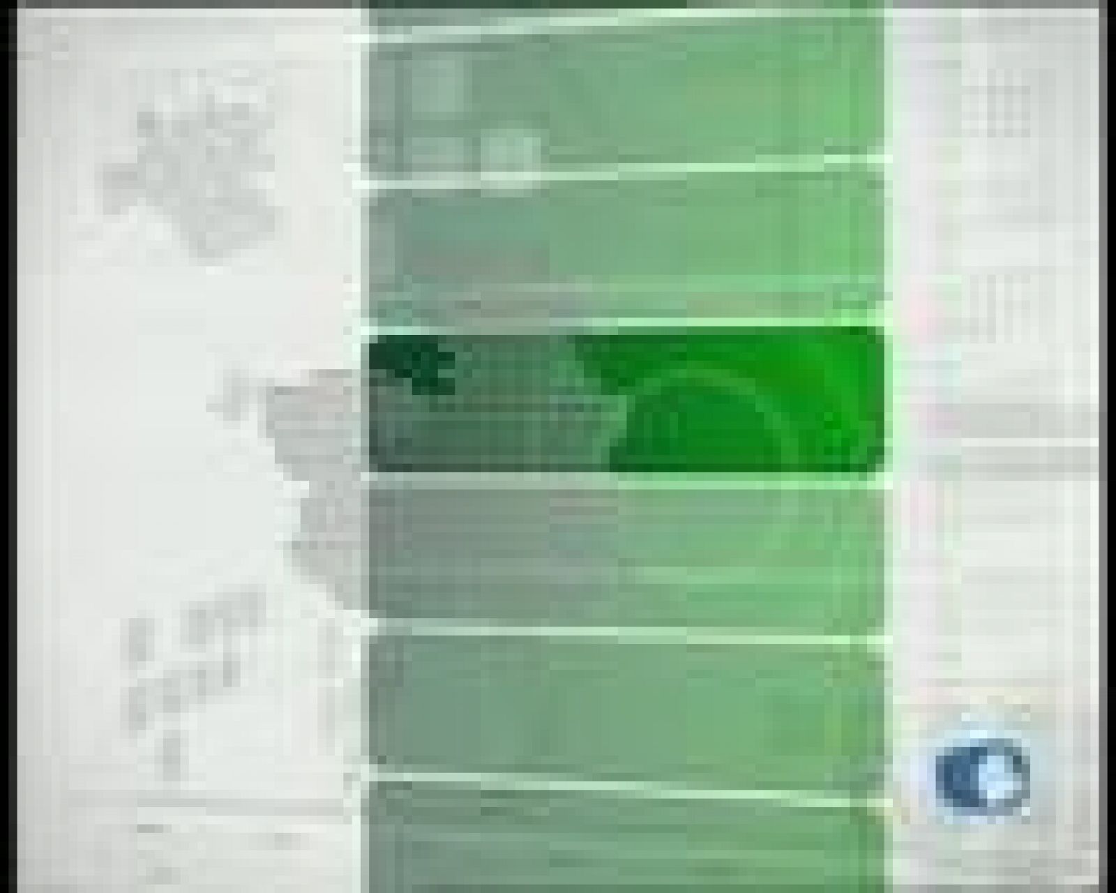 Noticias Castilla La Mancha en 2' (15/04/2011) | Ver