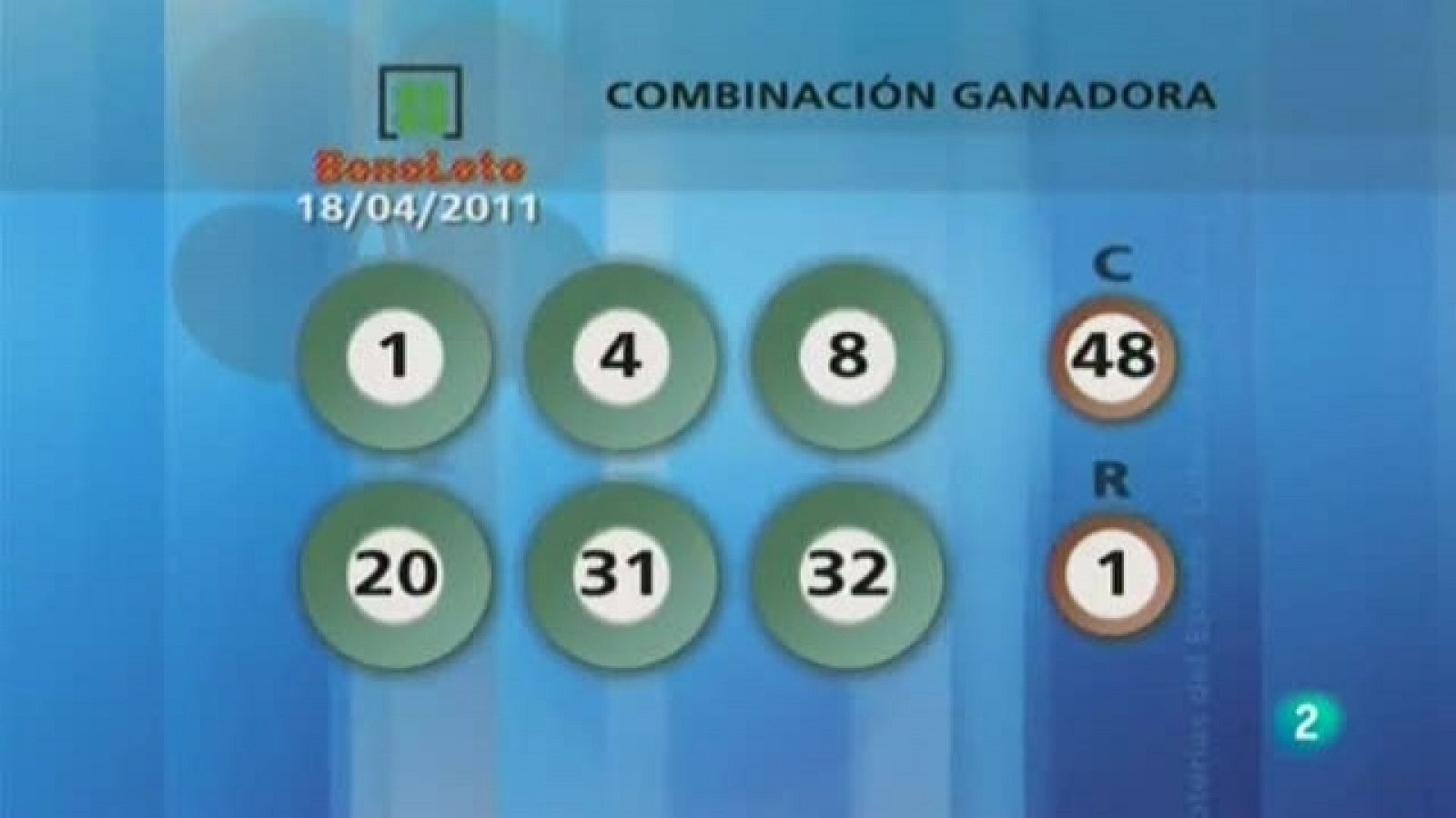 Loterías: Sorteo de Bonoloto - 18/04/11 | RTVE Play