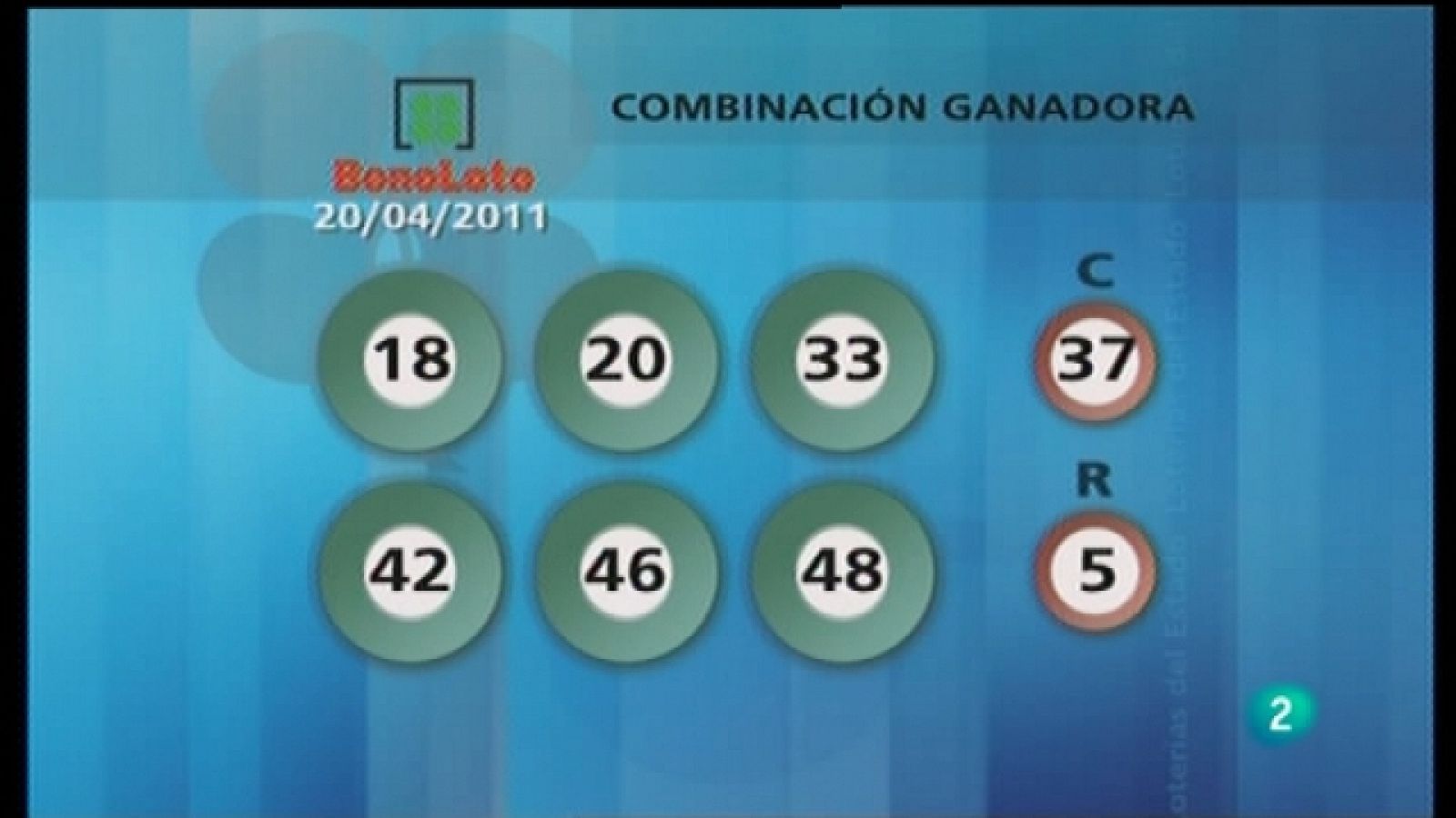 Loterías: Lotería diaria - 20/04/11 | RTVE Play