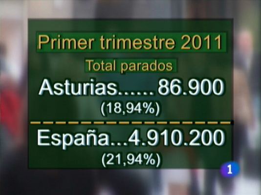 Panorama Regional - Panorama Regional en 2' - 29/04/11