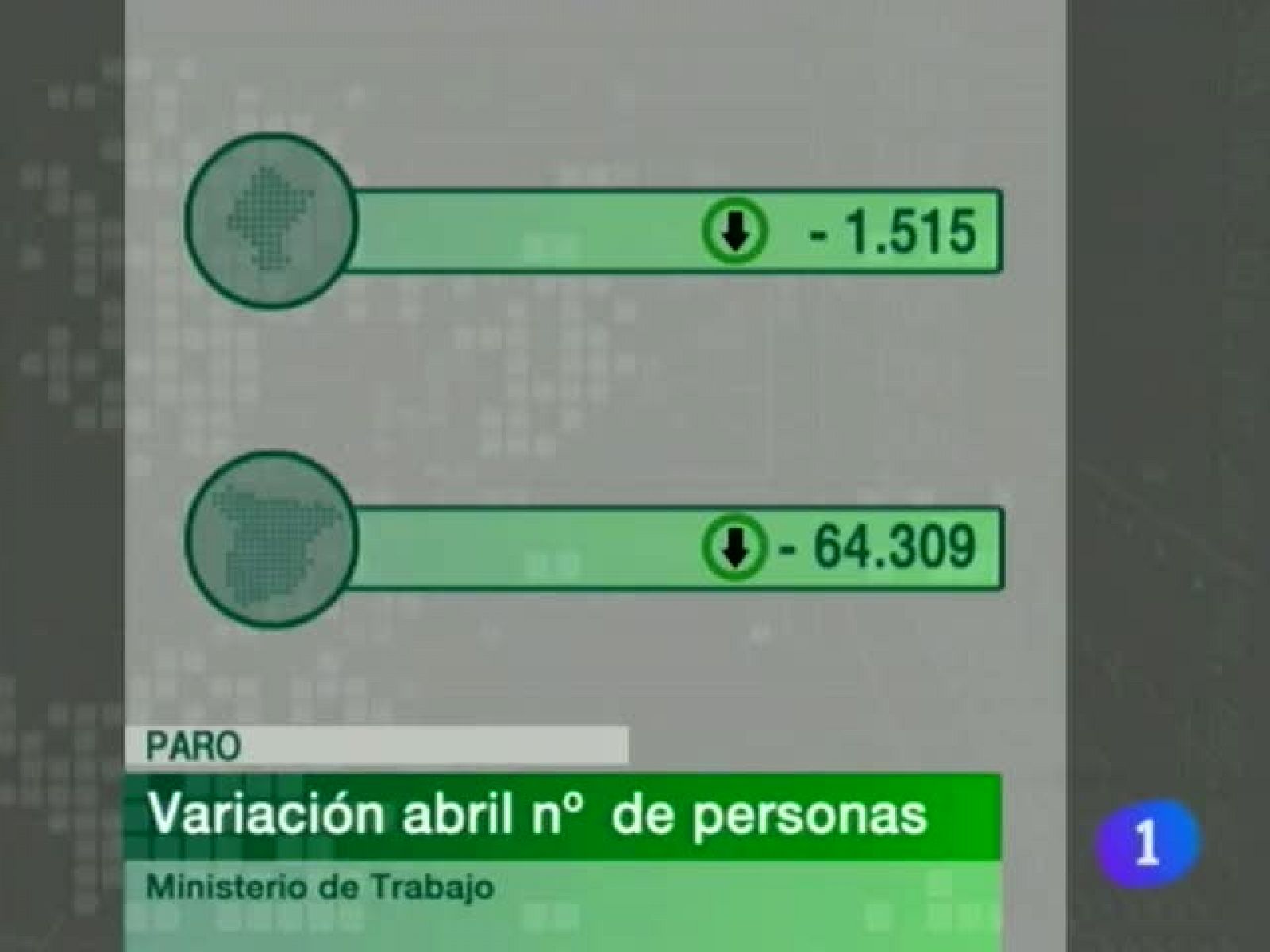 Telenavarra en 2'- 04/05/2011 | Ver