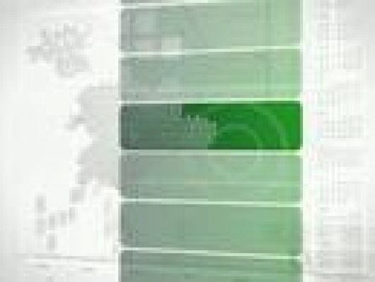 Noticias de Castilla y León - Castilla y León en 2' - 05/05/11