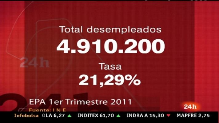 Semanal 24h - Semanal 24 Horas - 07/05/11