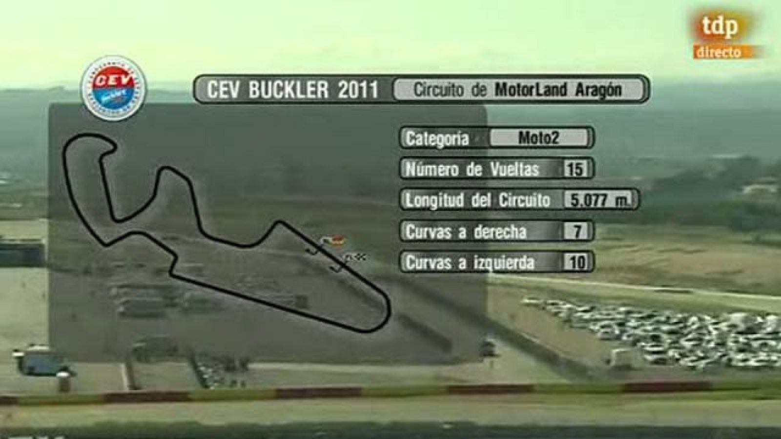 Resumen de la carrera de Moto2 del CEV