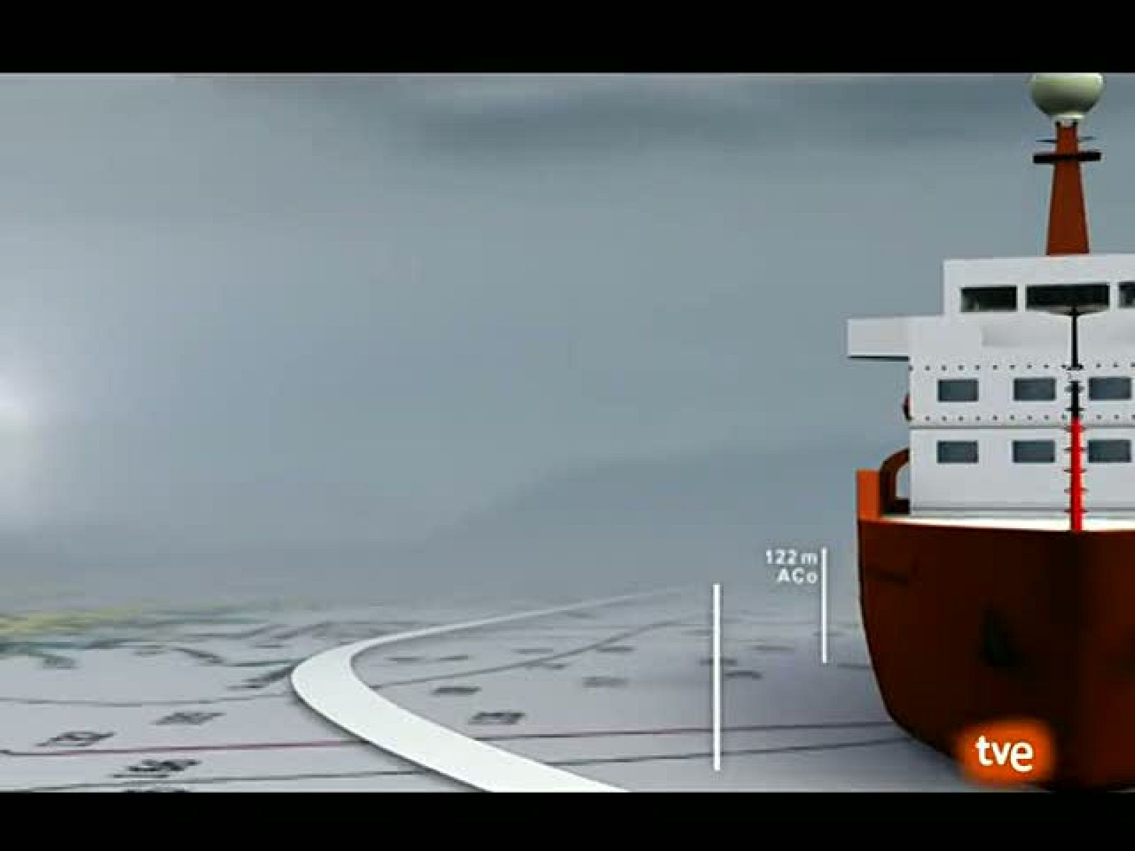 Malaspina 2010 - Capítulo 4 - La expedición Malaspina | Ver