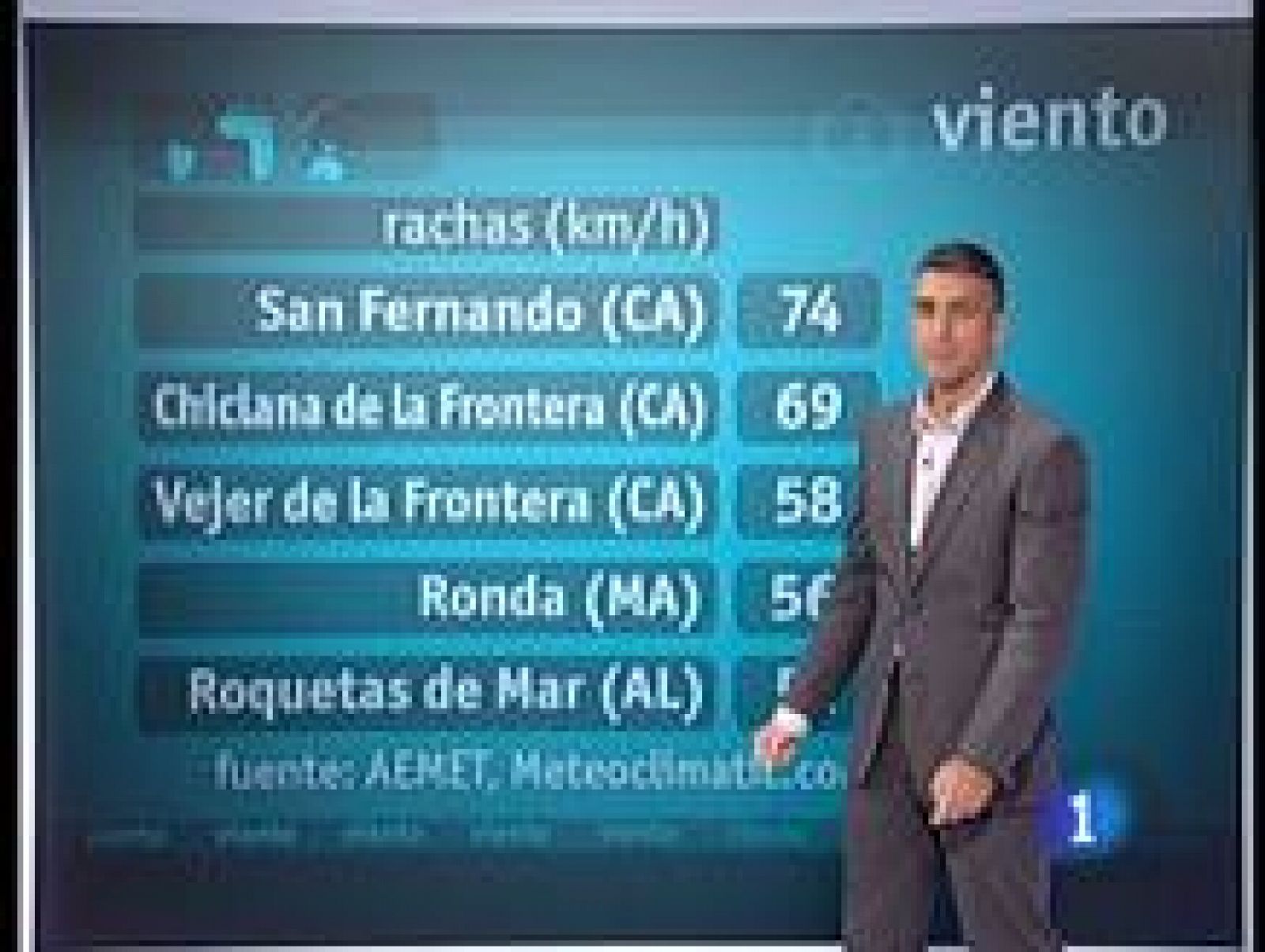 El tiempo: Nubes en el norte y el sur | RTVE Play