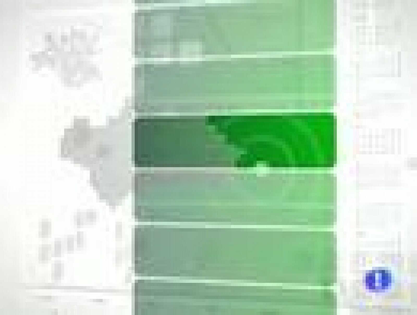 Noticias Andalucía en 2' 10/05/11 | Ver