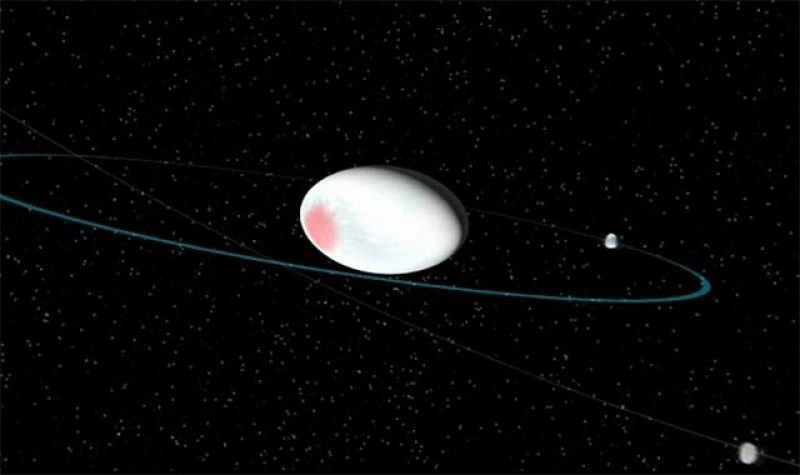  Más allá de la órbita de Neptuno se mueve el diminuto y extraño planeta Haumea. Tiene forma de balón de rugby achatado, de unos 2.000 km de largo y tiene una de las velocidades de rotación más rápidas del sistema solar: da una vuelta completa en men