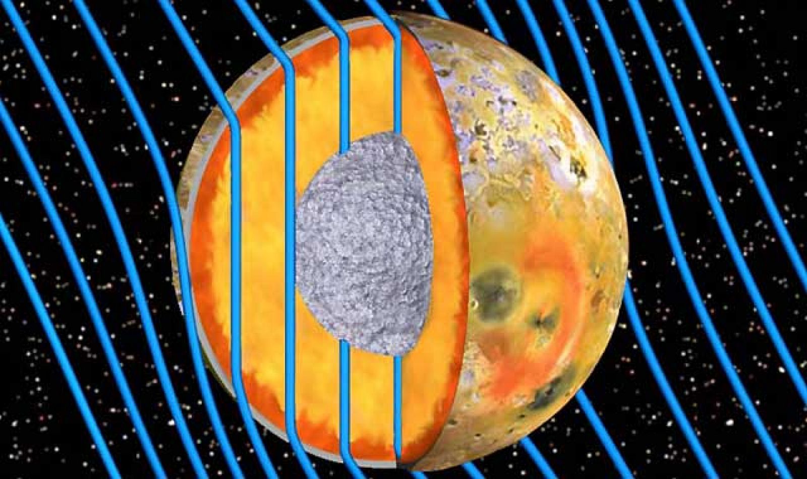  Es el cuerpo más activo volcánicamente del sistema solar, pero un nuevo análisis fortalece la teoría de que además Io, la luna de Júpiter, tiene un océano de magma en su interior.Así los señalan los datos recogidos por la sonda de la nasa Galileo y 