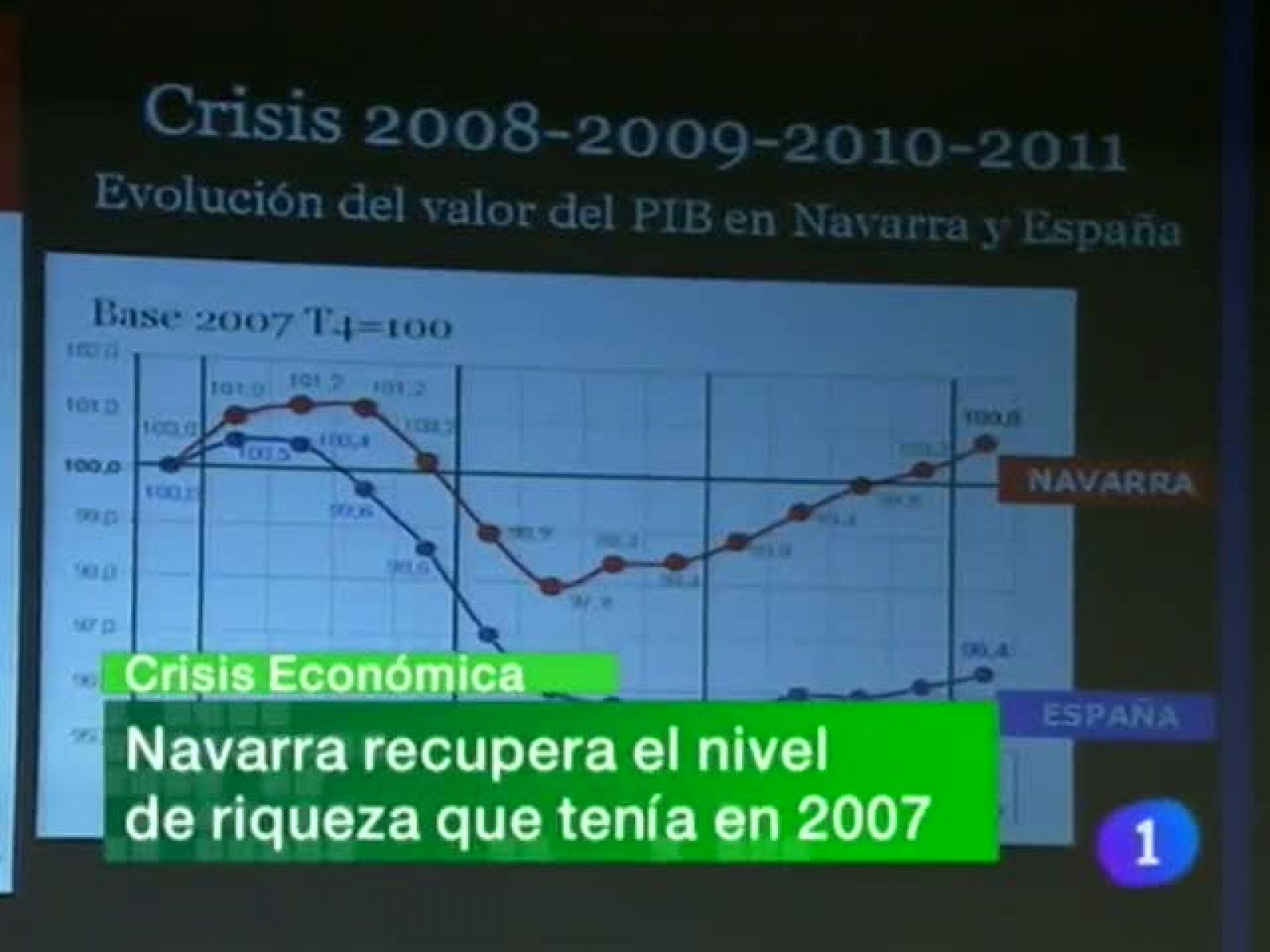 Telenavarra: Telenavarra  13/05/2011 | RTVE Play