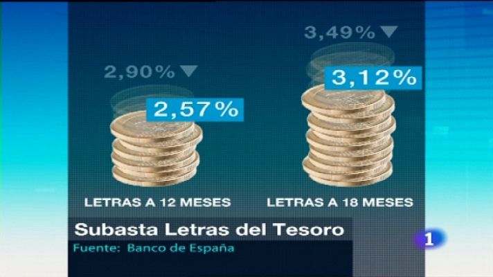 Telediario 1 - Telediario - 21 horas - 17/05/11