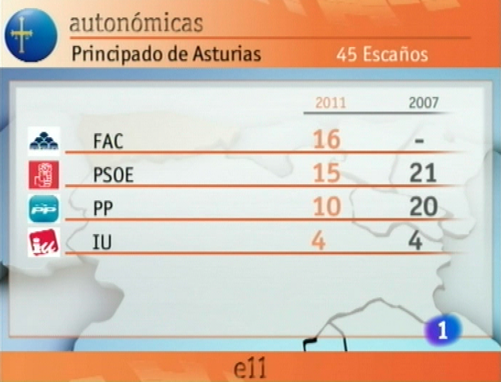 Panorama Regional: Panorama Regional en 2' - 23/05/11 | RTVE Play