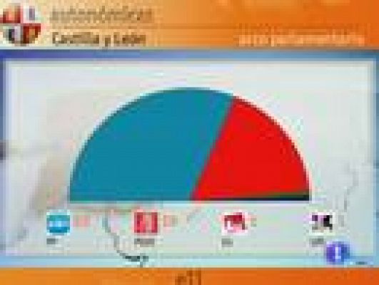 Noticias de Castilla y León - Noticias Castilla y León - 23/05/11