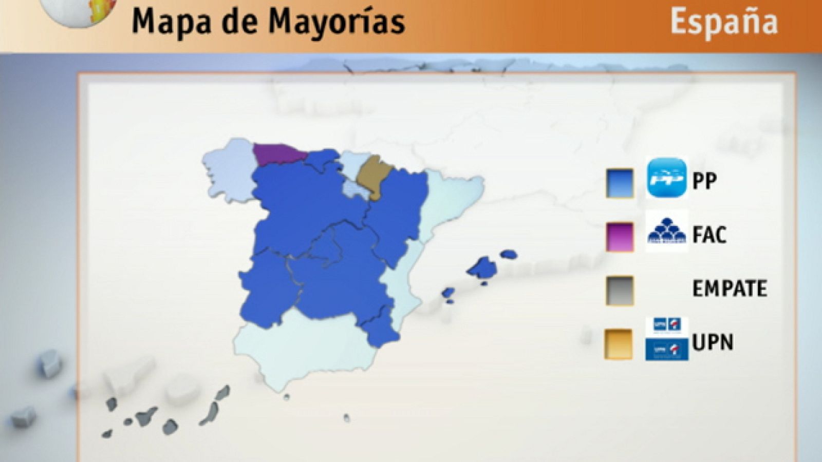 Arrolladora victoria del PP