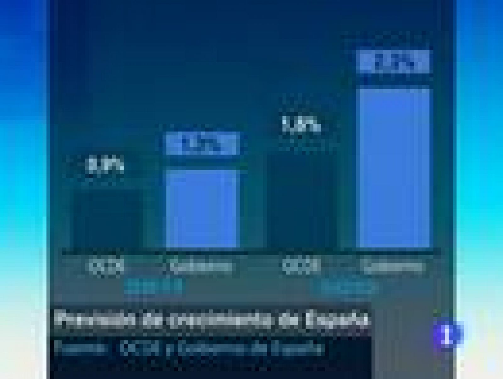 La OCDE empeora su previsión de paro en España