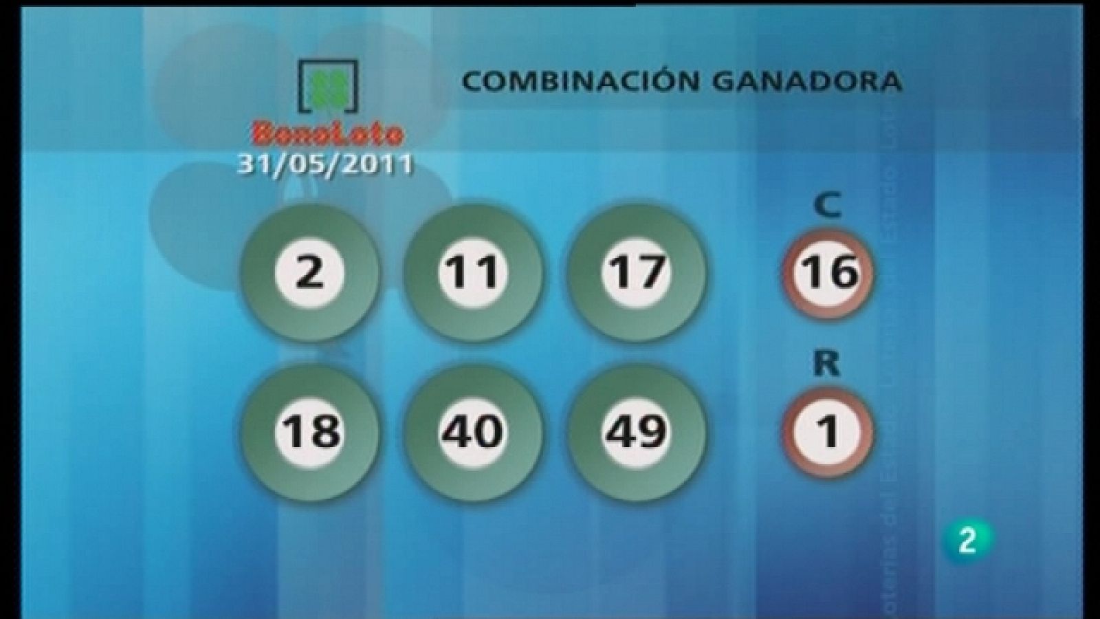 Loterías: Lotería diaria  - 31/05/11 | RTVE Play