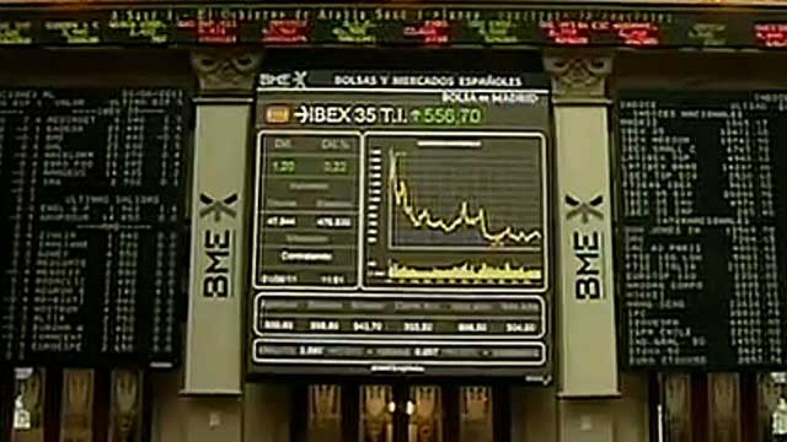 La Bolsa española cae el 1,3% lastrada por Wall Street y los rumores sobre la deuda griega
