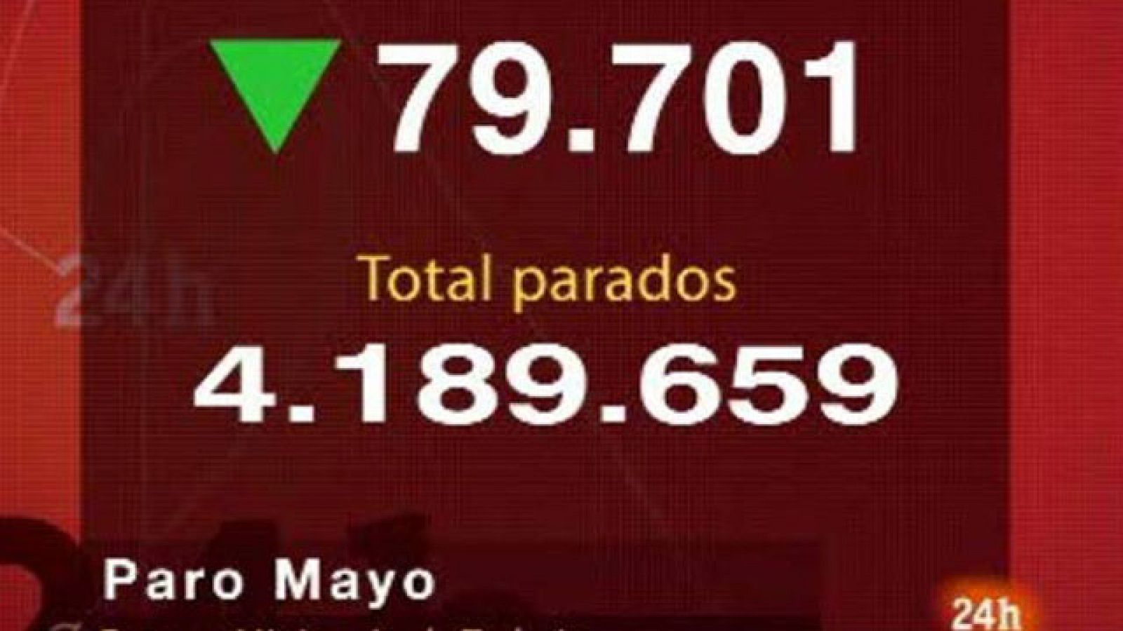 Sin programa: 79.701 parados menos en mayo | RTVE Play