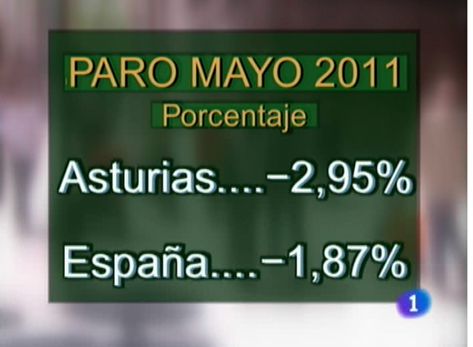 Panorama Regional en 2' - 02/06/11 | Ver