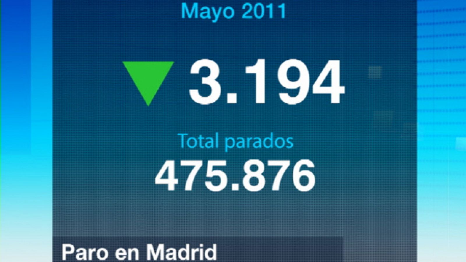 Informativo de Madrid - 02/06/11