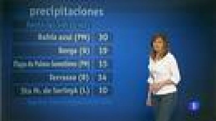 El tiempo - Tormentas en los Pirineos