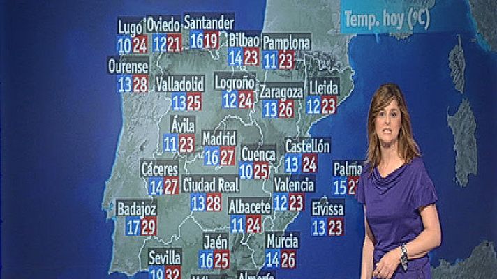 El tiempo - Chubascos y lluvias