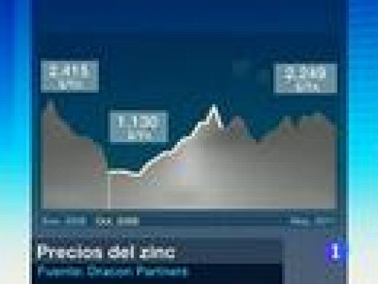 Telediario 1 - Suben las materias primas