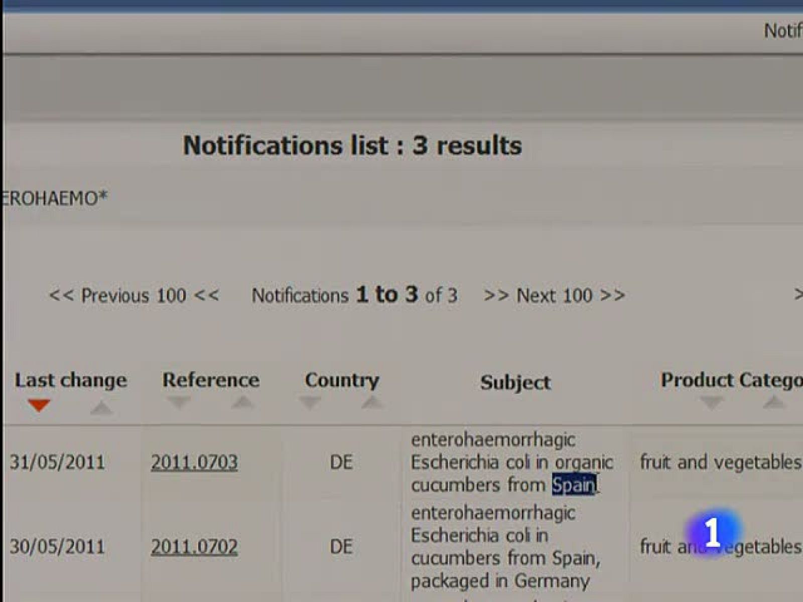 ¿Se tardó demasiado en retirar la falsa alarma sobre los pepinos españoles?